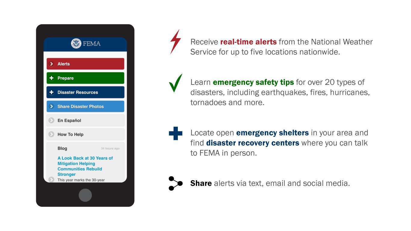 The National Weather Service office in Missoula is advising people to download the FEMA app, to stay up to date with forecasts, emergency alerts and disaster response information related to this storm.